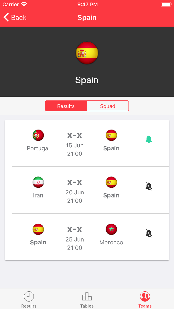 World Cup 2018 Team Spain